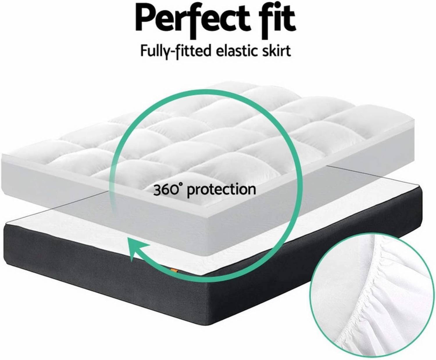 Mattress Underlay: image 4