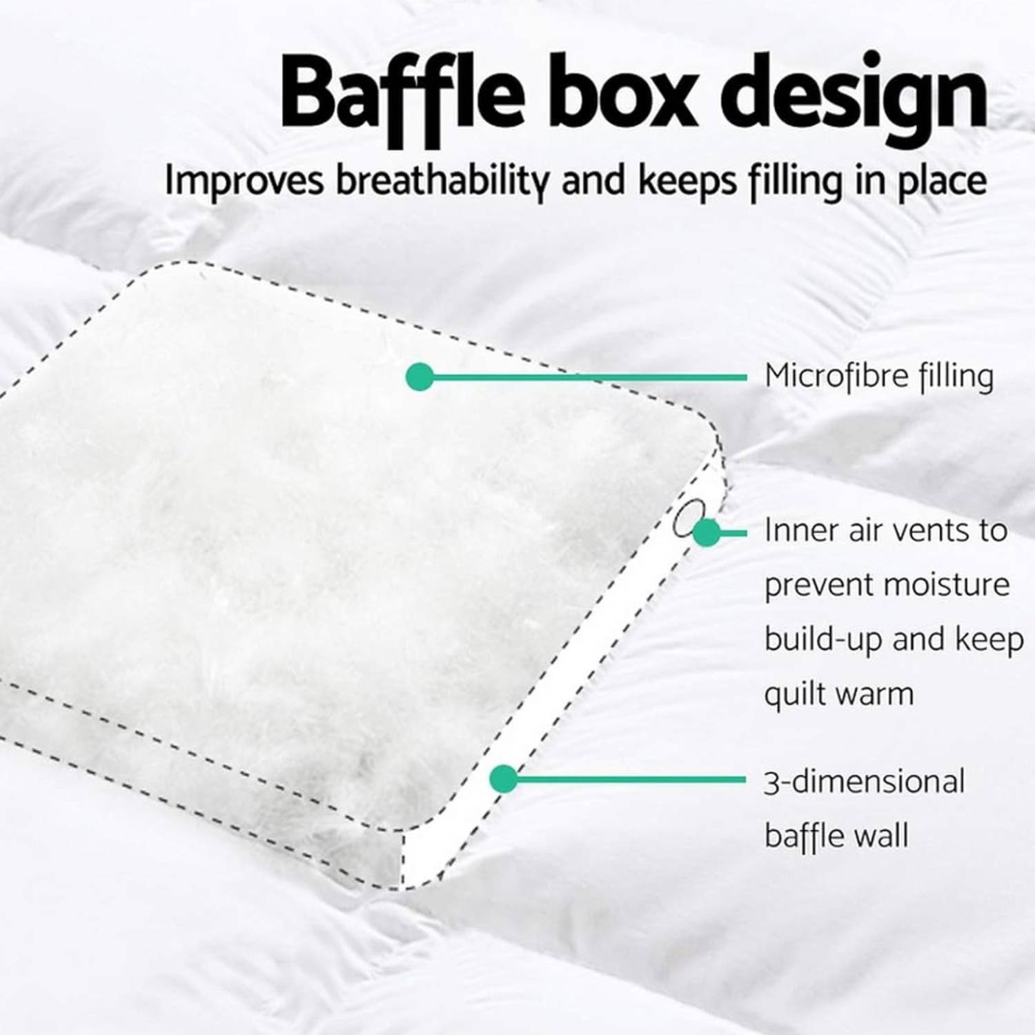Mattress Underlay: image 7